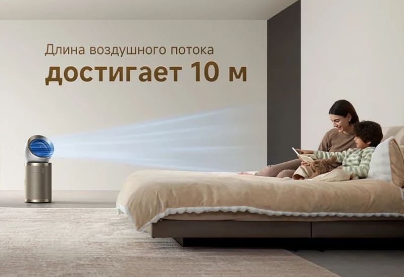 Очиститель воздуха Xiaomi Mi Smart Air Purifier 4